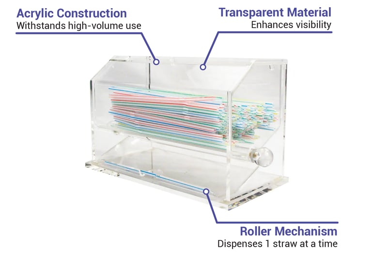 Winco Acrylic Straw Dispenser, Medium, 12.38 x 5.5 x 7.13 inches, Clear