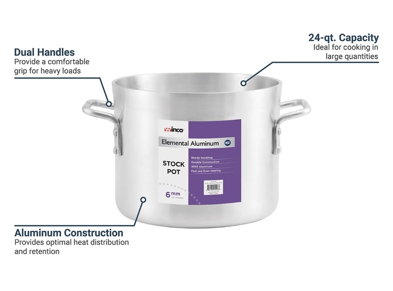 Winco ALHP24 Features