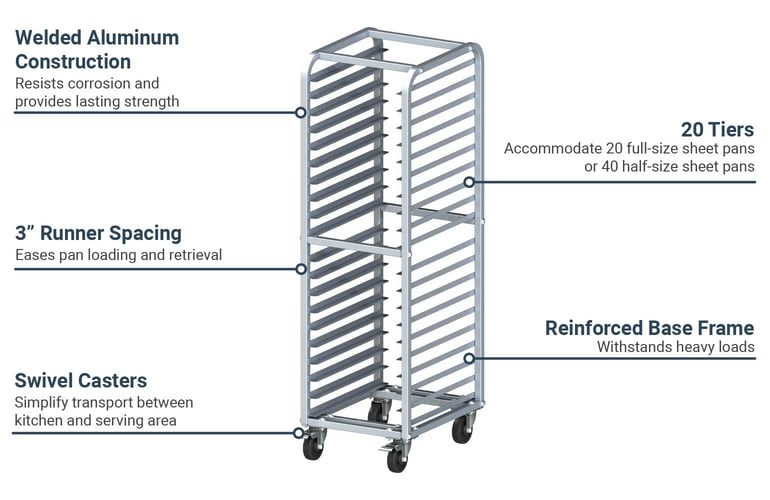 Winco AWRK20HBK Features