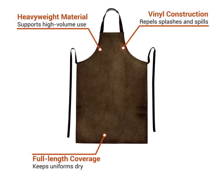★ ✴︎VICTOR✴︎ ★LABOUR AND WAIT BIB APRON 080-baw2740bn_features.jpg