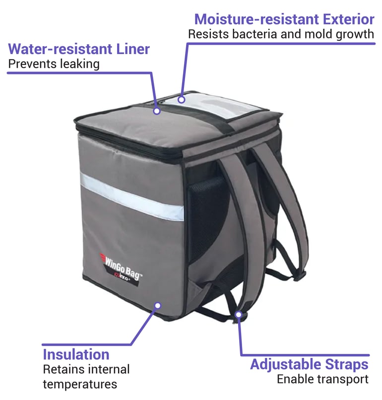 Winco BGDB1616 Features