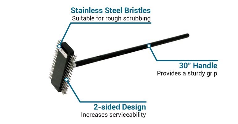 Winco BR30 Features