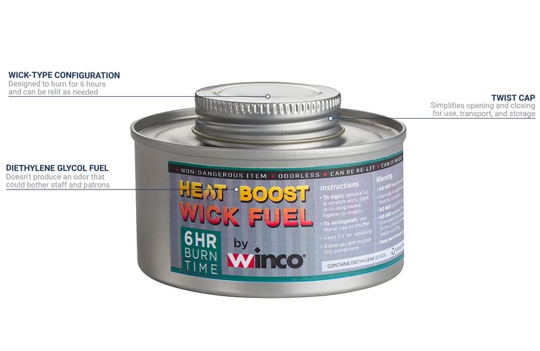 Winco CF6 Features