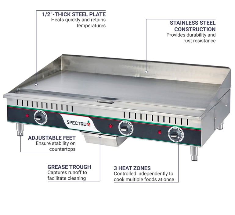 NEW 36 Electric Griddle Flat Grill Stove Countertop ETL 208/240V  Commercial