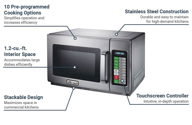 Winco EMW2100BT Features