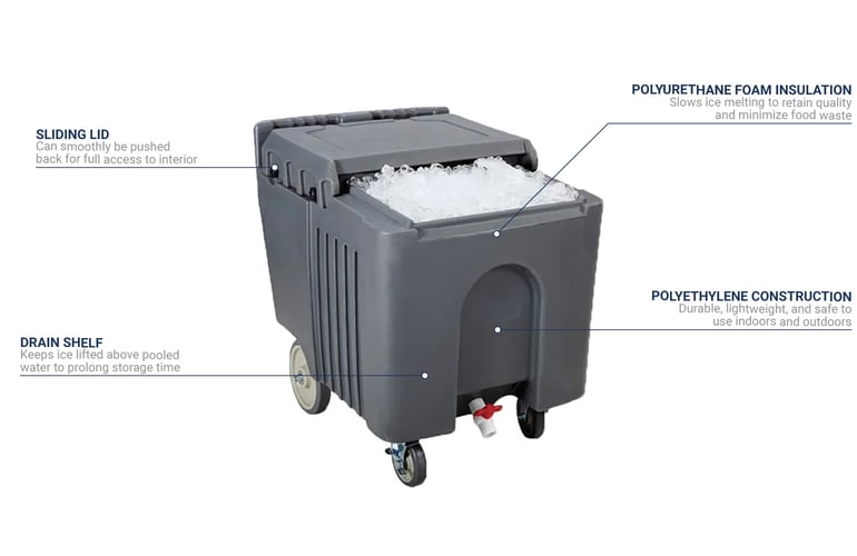 Winco IIC29 Features