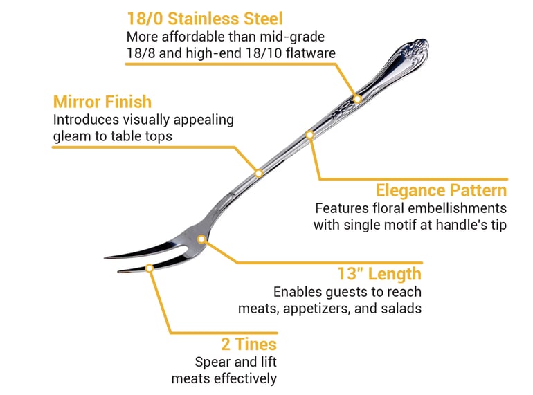 meat fork pusher contactless serving –