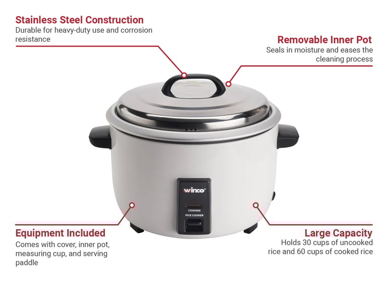 Winco  RCP301 Features
