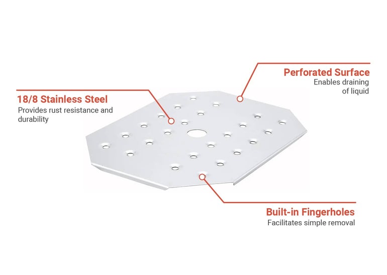 Winco SPFB2 Features