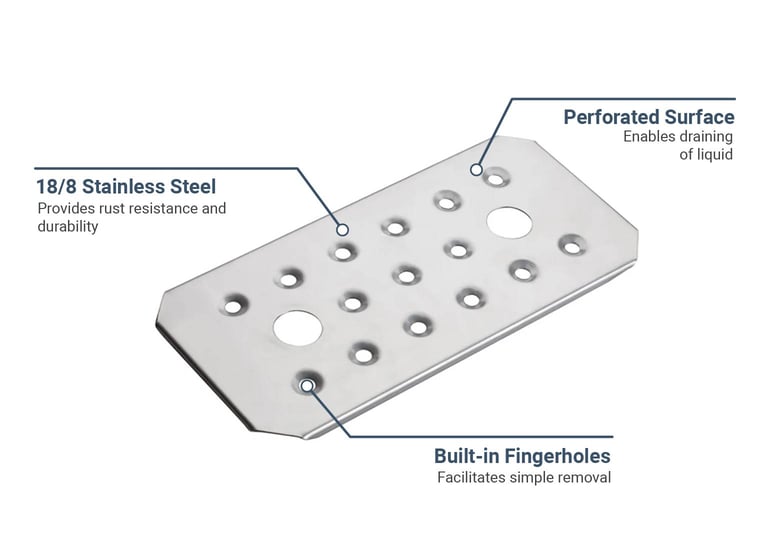 Winco SPFB3 Features