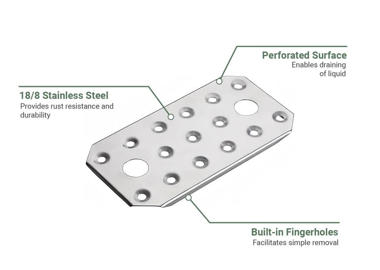 Winco SPFB4 Features