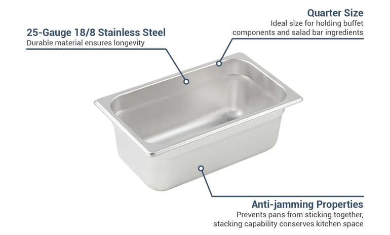 Winco SPJM404 Features