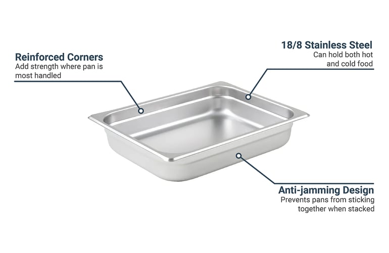 Winco  SPJP202 Features