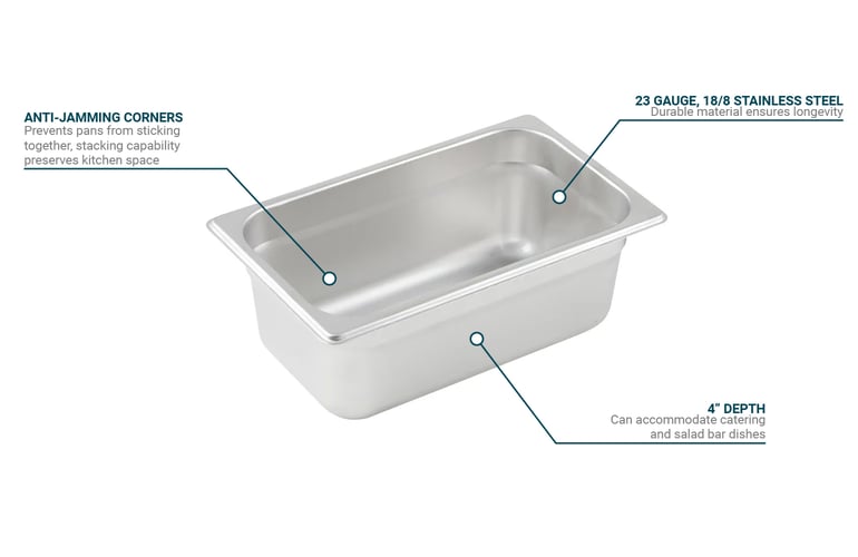 Winco SPJP404 Features