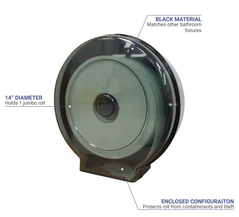Winco TD120S Features