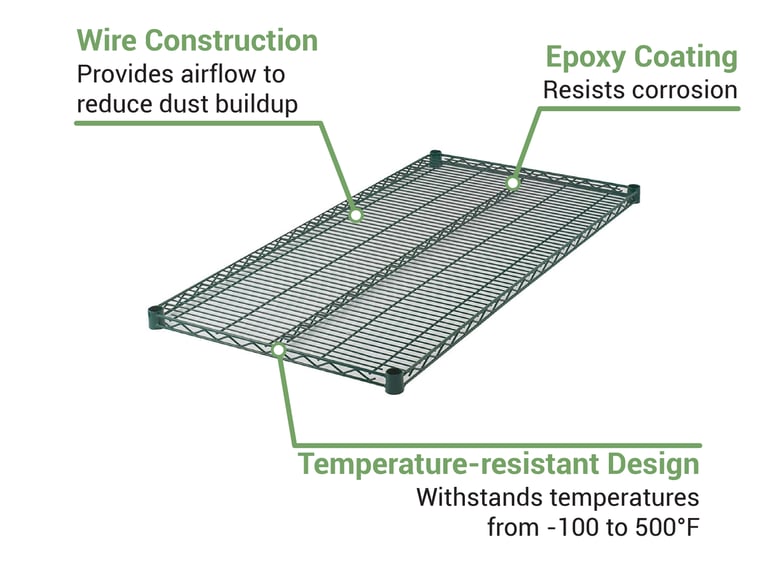 Winco VEX2472 Features