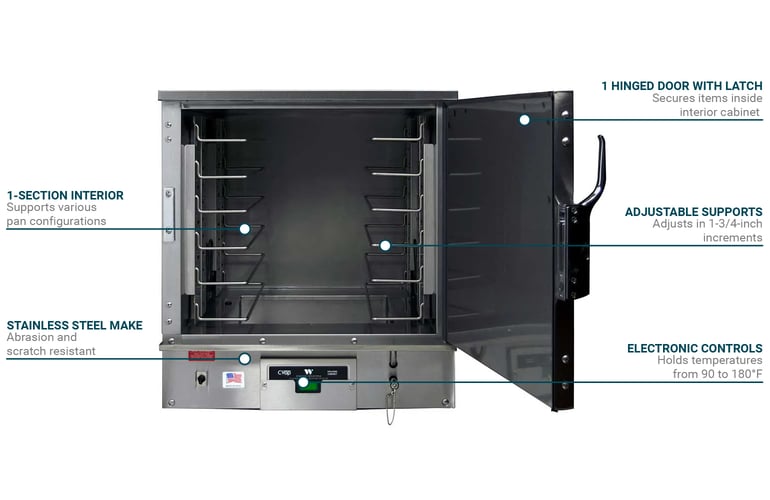 Winston HC4009 Features