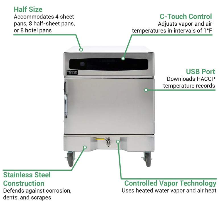 Winston RTV504UV2401 Features
