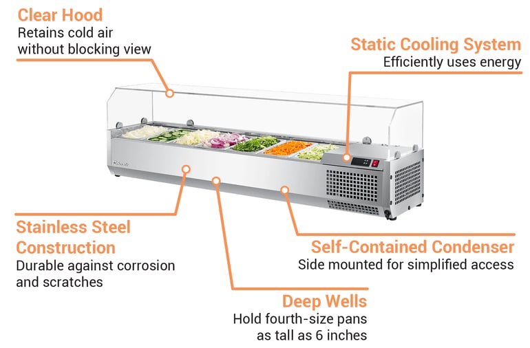 Turbo Air CTST1500GN Features