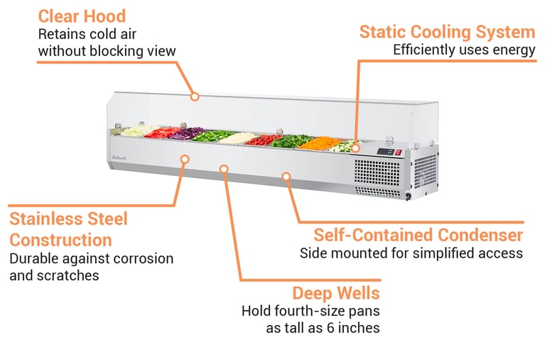 Turbo Air CTST1800GN Features