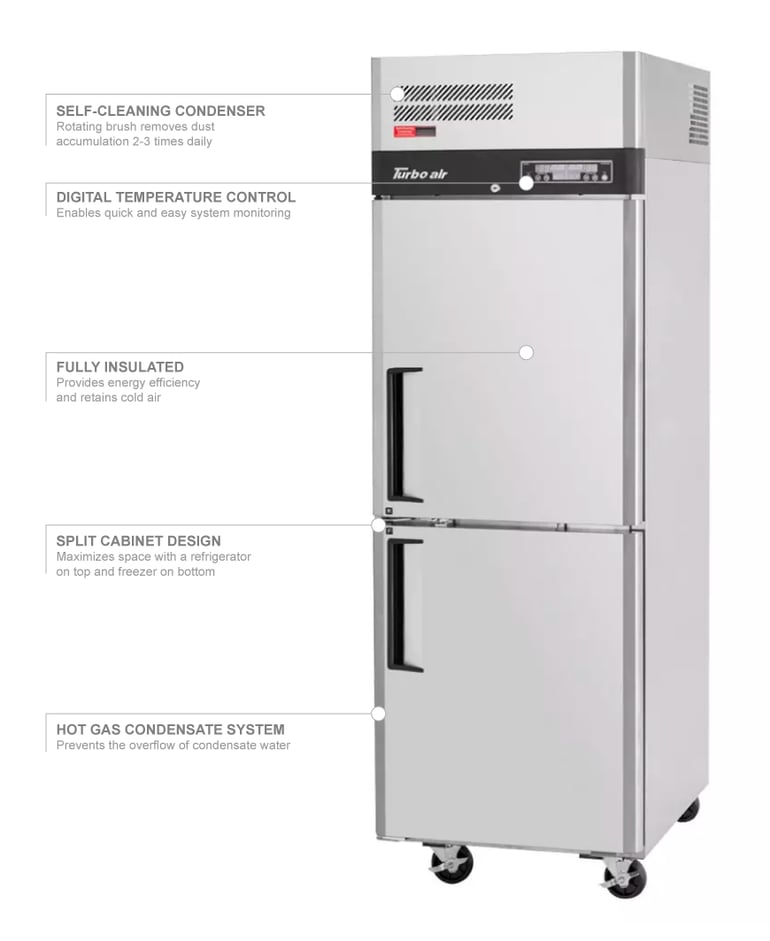 Turbo Air m3rf192n Features