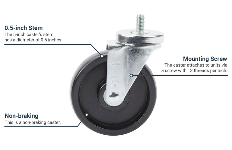 Turbo Air M726500100 Features