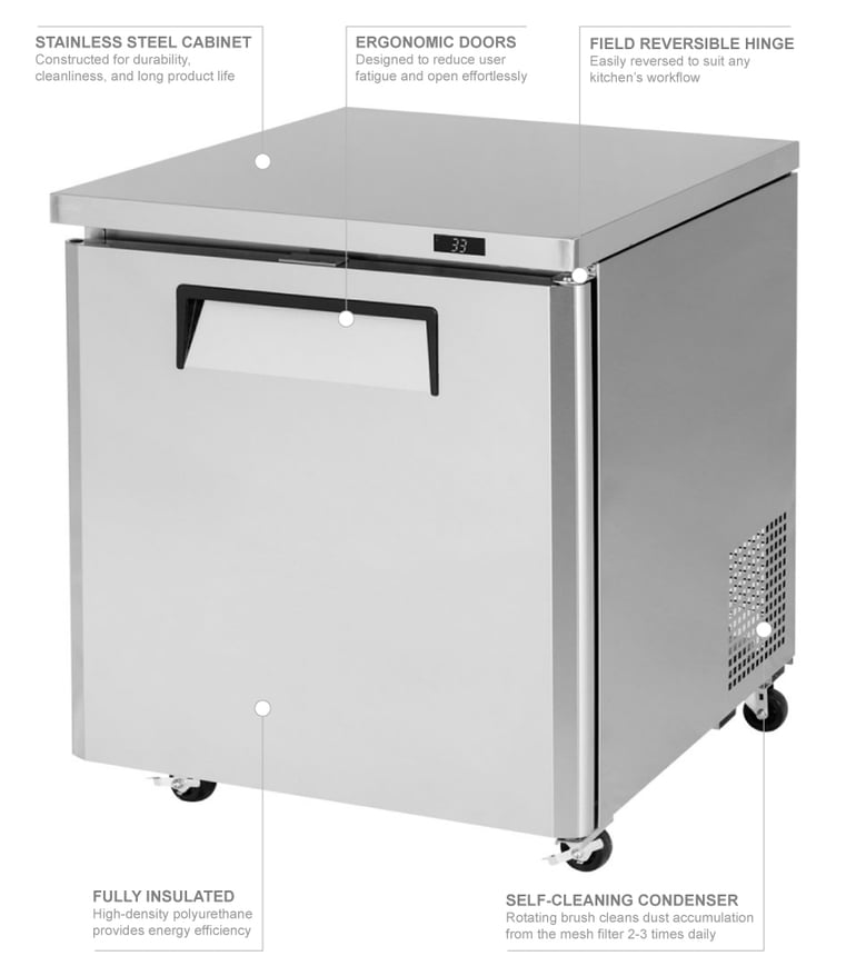 Turbo Air mur28n Features