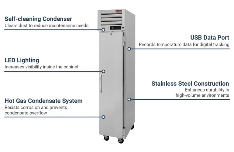 Turbo Air PRO12RN Features