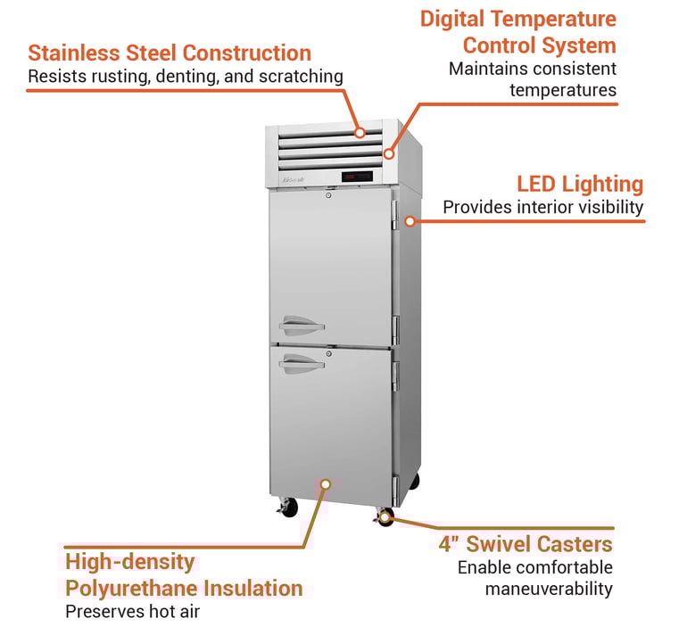 Turbo Air PRO262H2 Features