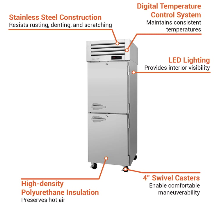 Turbo Air PRO262H2 Features