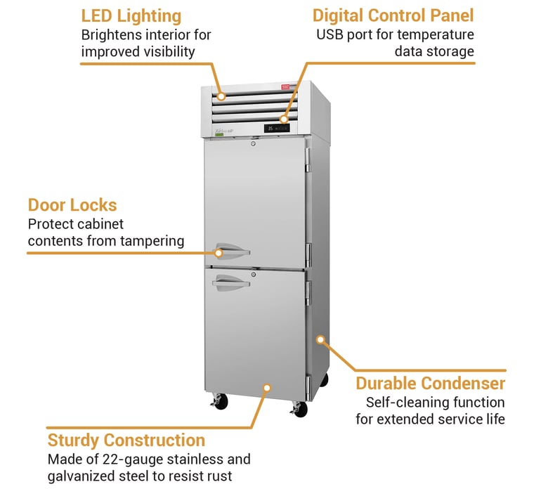 Turbo Air PRO262RN Features