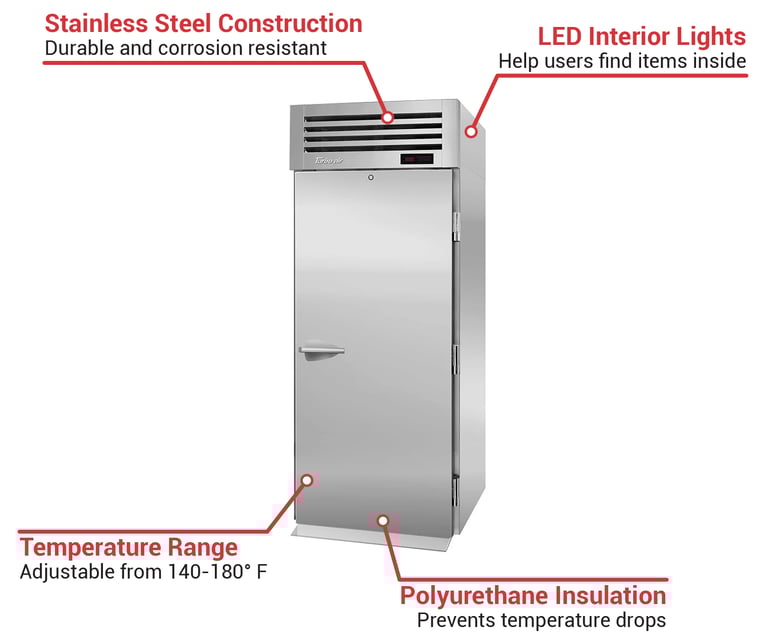 Turbo Air PRO26H2RI208 Features