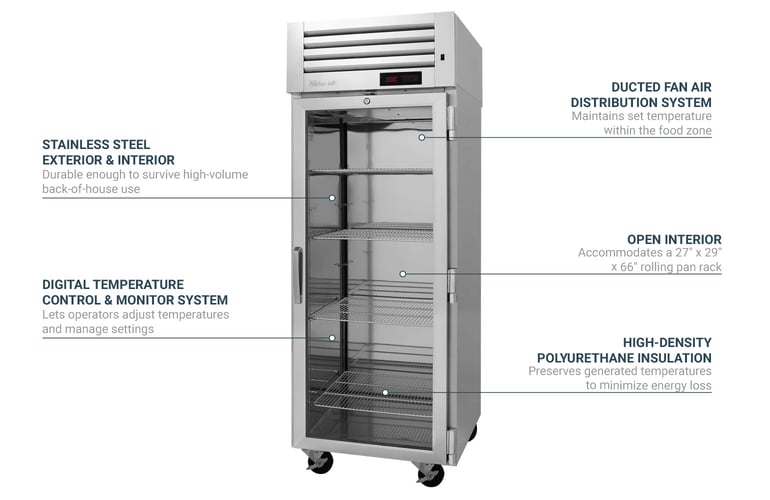 Turbo Air PRO26HGSPT Features