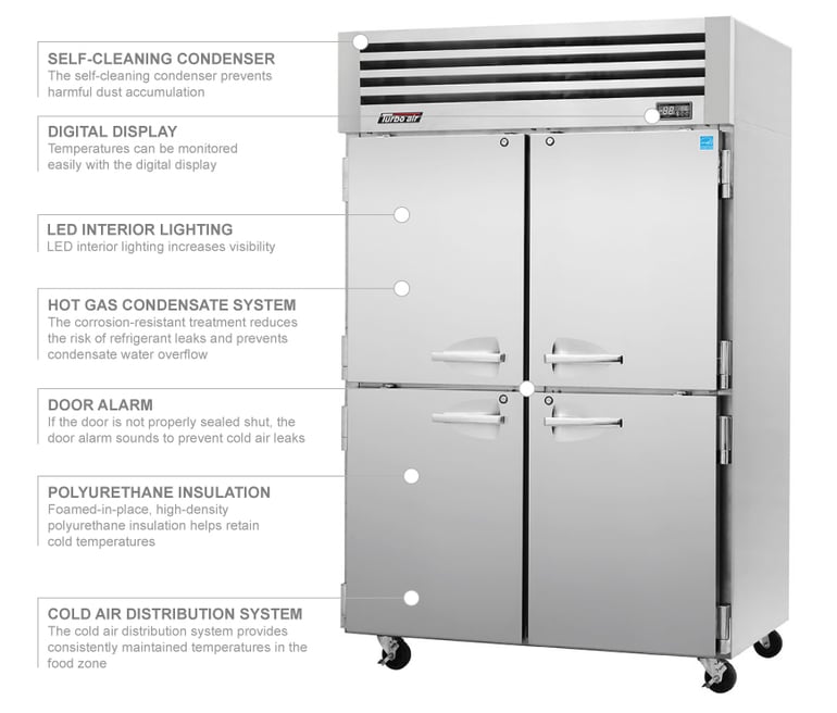 Turbo Air pro504r Features