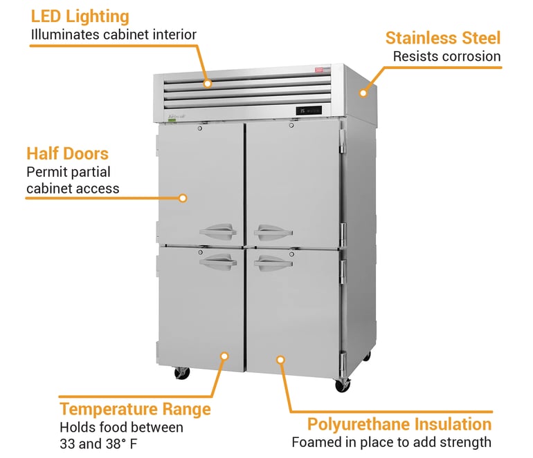 Turbo Air PRO504RPTN Features
