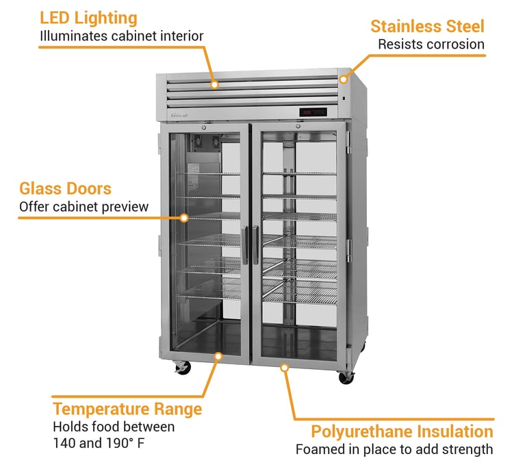 Turbo Air PRO50HGPT Features