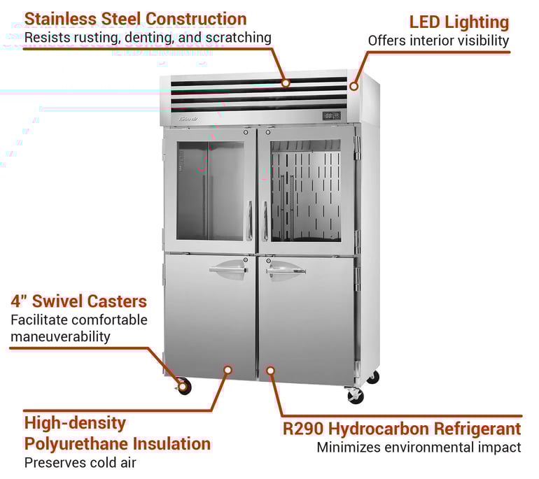 Turbo Air PRO50RGSHN Features