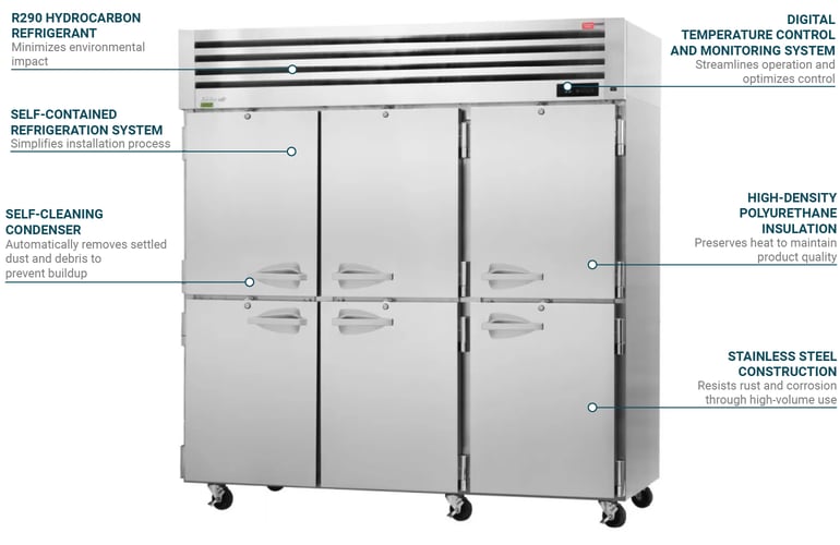 Turbo Air PRO776RN Features