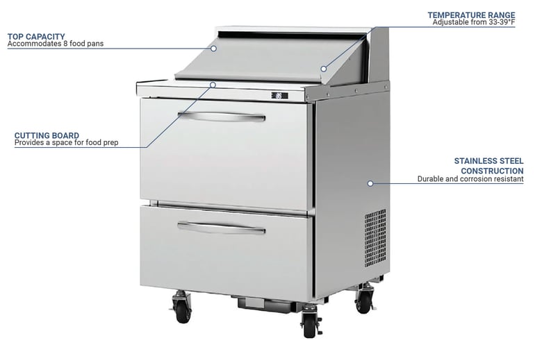 Turbo Air PST28D2N Features