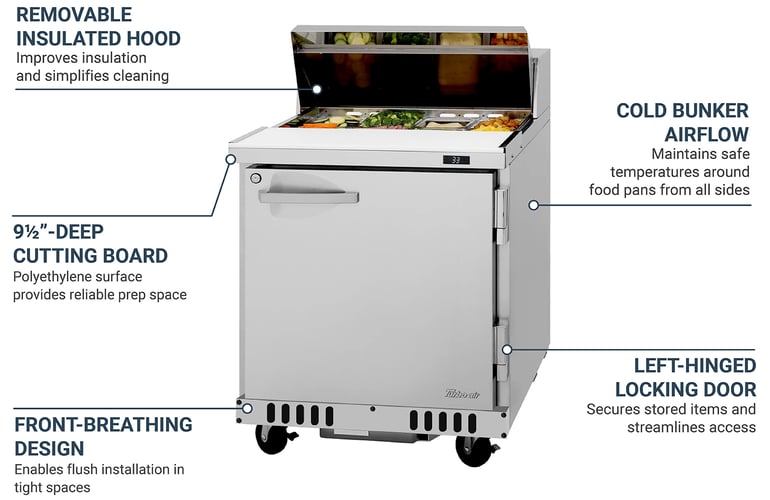 Turbo Air PST28FBNL Features