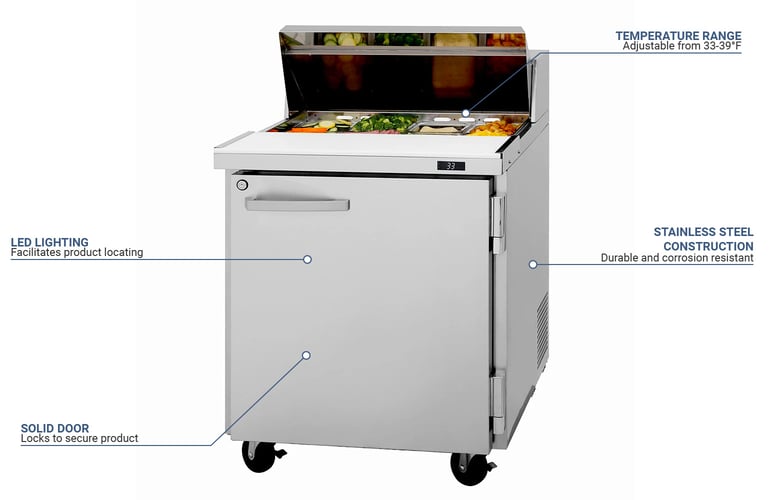 Turbo Air PST28N Features