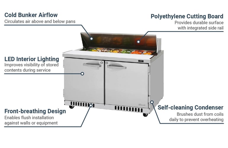 Turbo Air PST48FBN Features