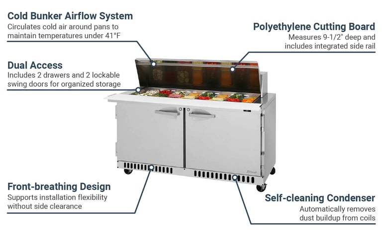 Turbo Air PST6024FBN Features