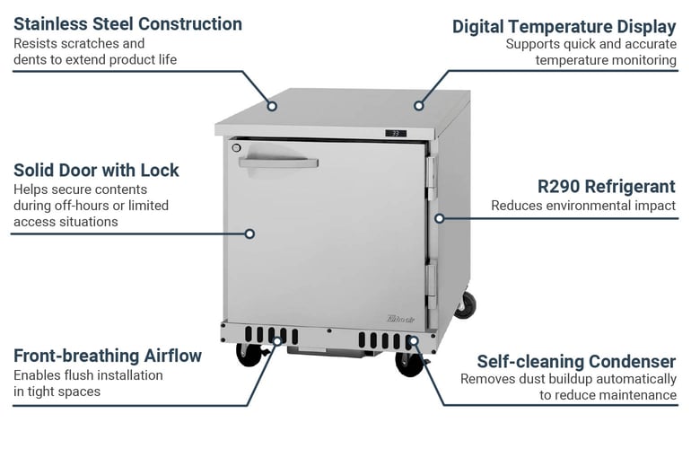Turbo Air PUR28FBN Features