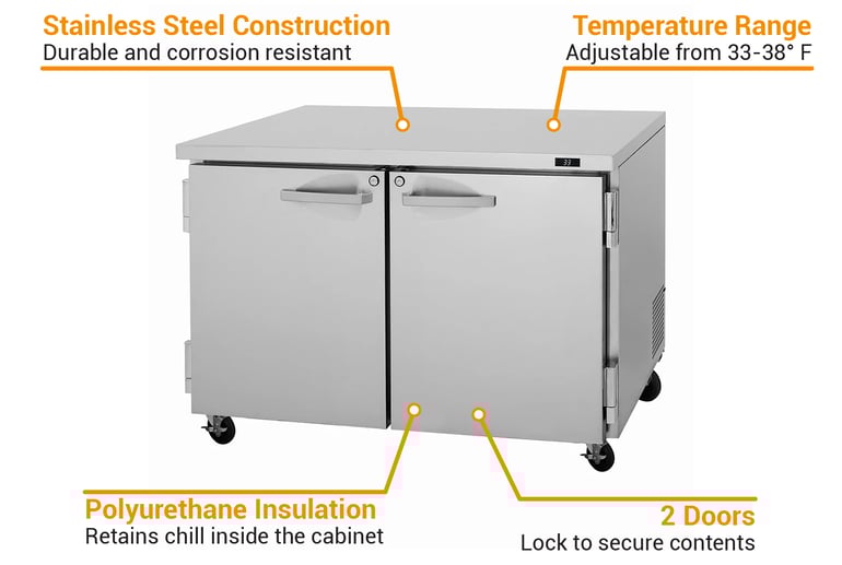 Turbo Air PUR48N Features