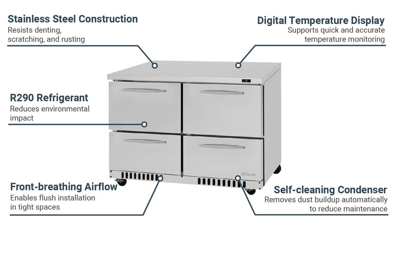 Turbo Air PUR60D4FBN Features