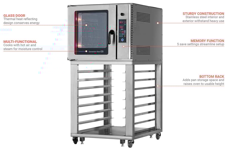 Turbo Air RBCON1U Features