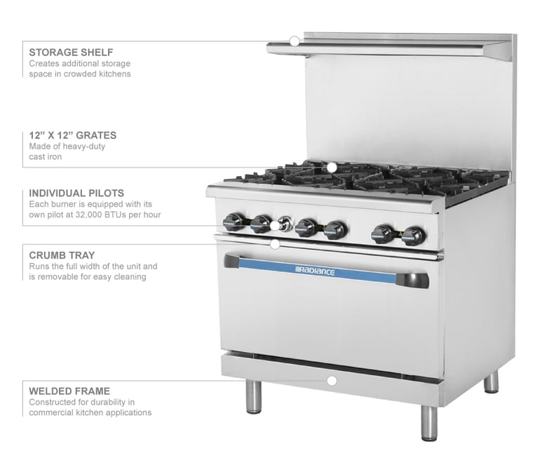 Turbo Air tar6ng Features