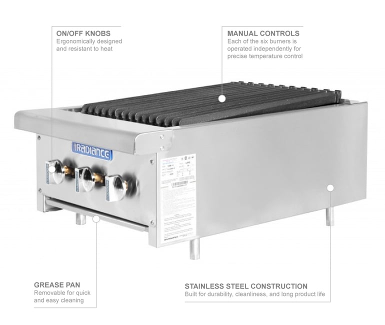 Product Features