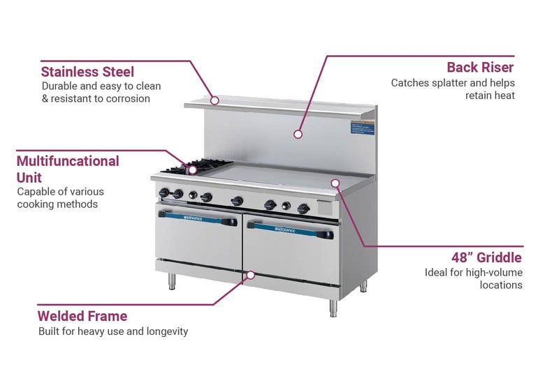 Turbo Air TARG2B48GLP Features